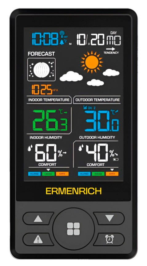 Meteostanice Ermenrich Report WR50